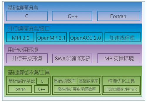 漆锋滨图5